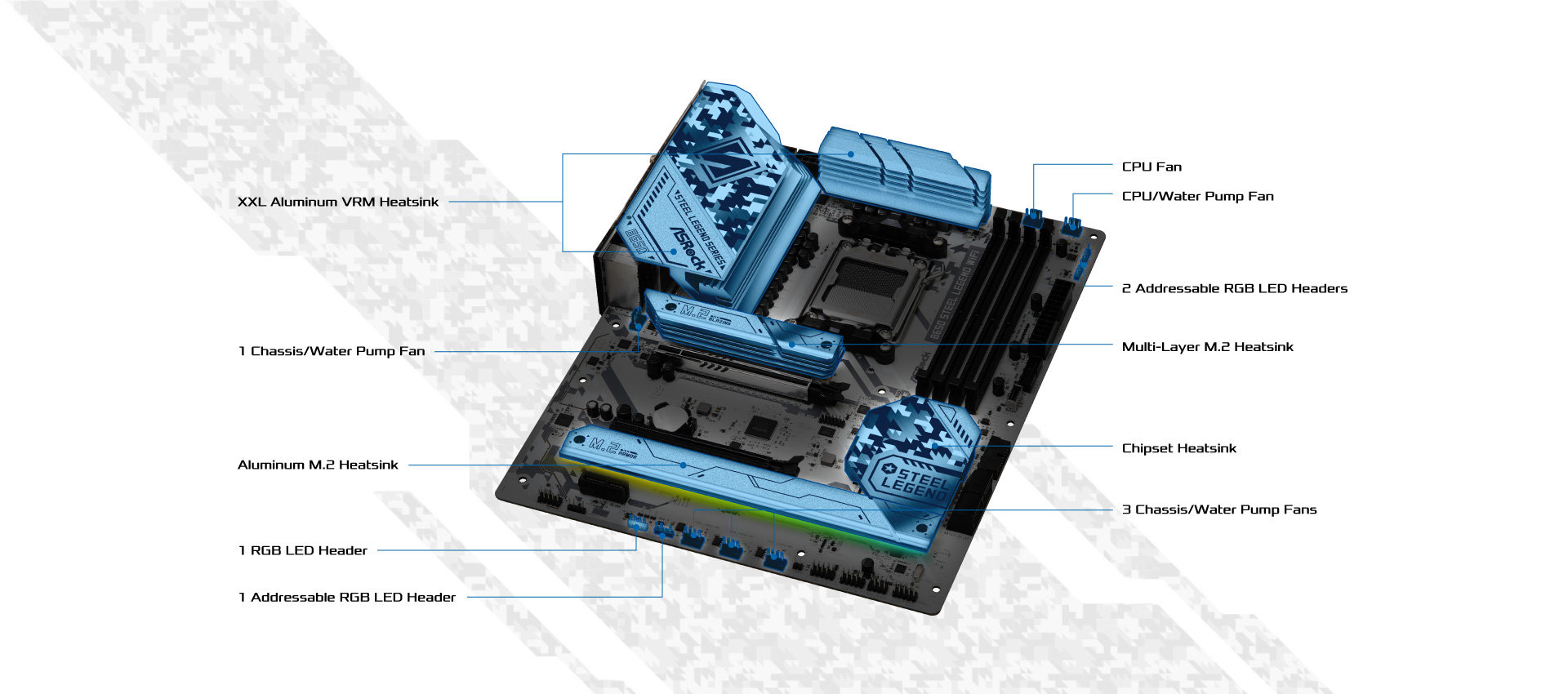layout picture 2